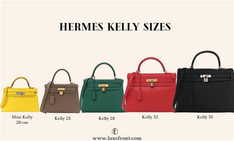 how much is an hermes kelly bag retail|Hermes Kelly Bag size 25.